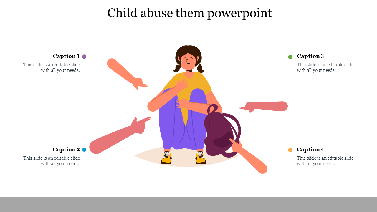 Child abuse them powerpoint 